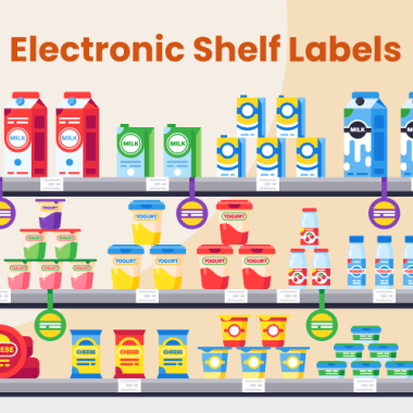 Implementing ESL (Electronic Shelf Label) tags in fuel management