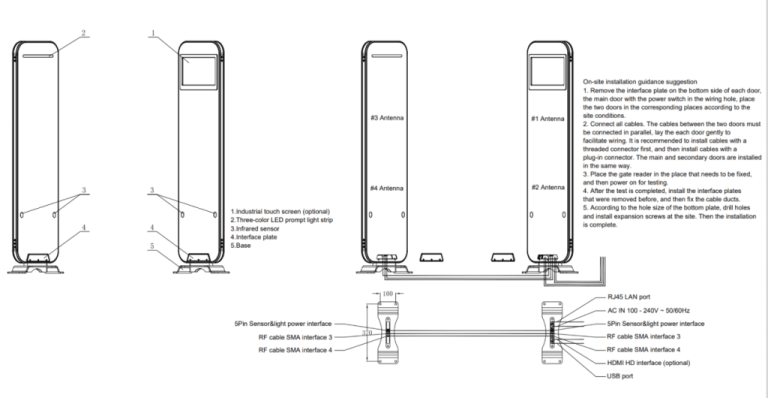 rf-hl-i3-rfid-tracking-gate-5-esltag-saudi.com